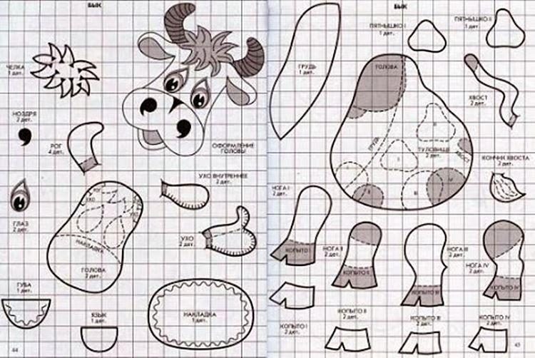 Gobie en tissu détaillé bricolage