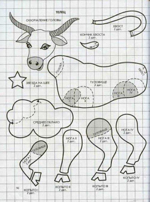 Tissu DIY gobie étoilé