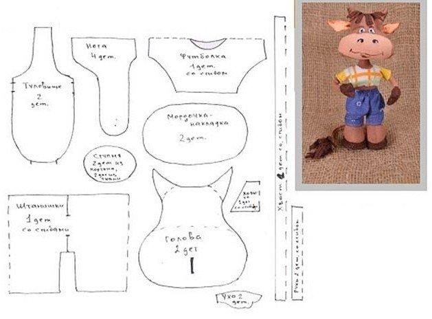 Tissu de bricolage gobie