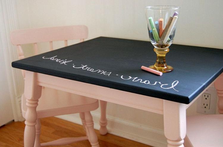 Peinture ardoise - DIY déco de table ancienne