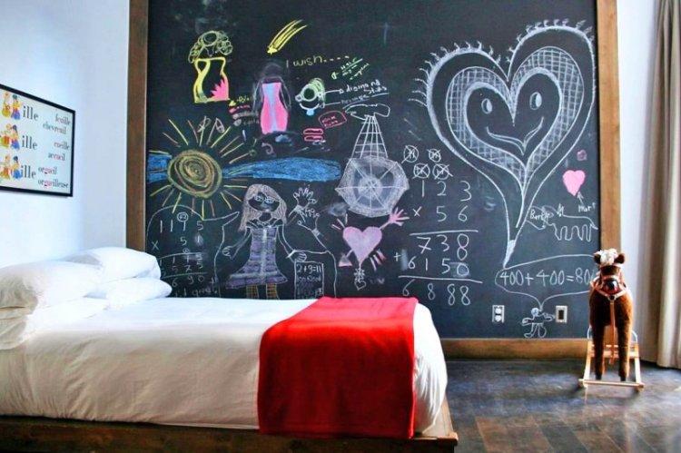 Ardoise murale - Décoration murale DIY