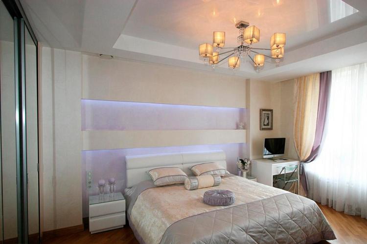 Décoration plafond - Chambre design 2019