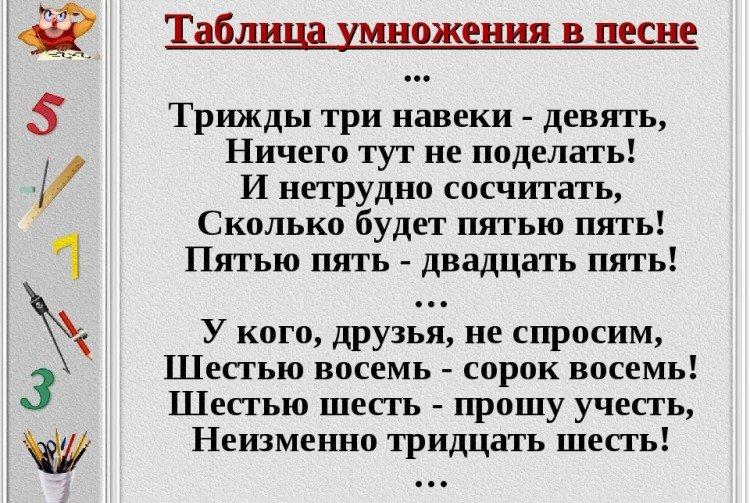 Poèmes et chansons - Comment apprendre rapidement la table de multiplication