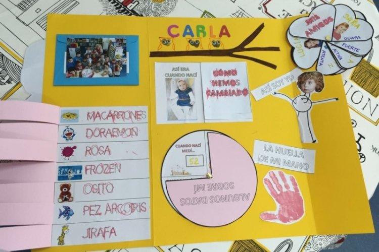 Histoire d'ordinateur portable à faire soi-même - comment faire