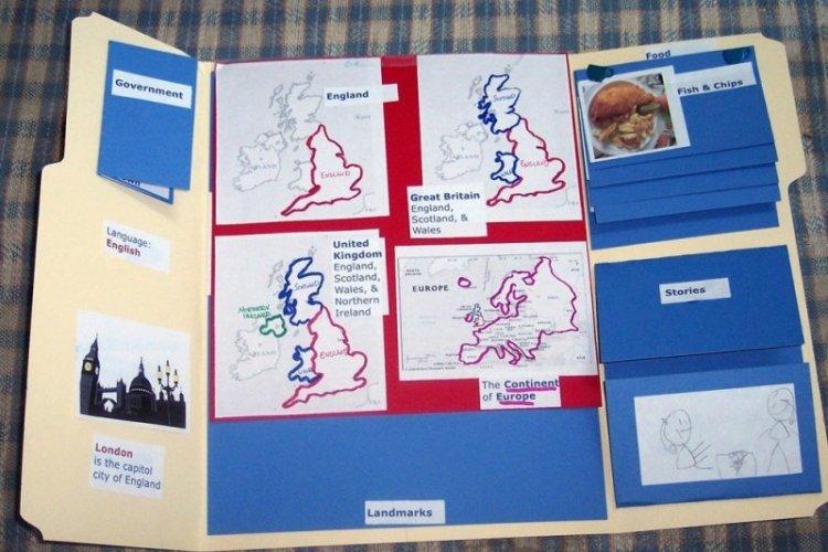 Ordinateur portable à faire soi-même sur une ville ou un pays - comment faire