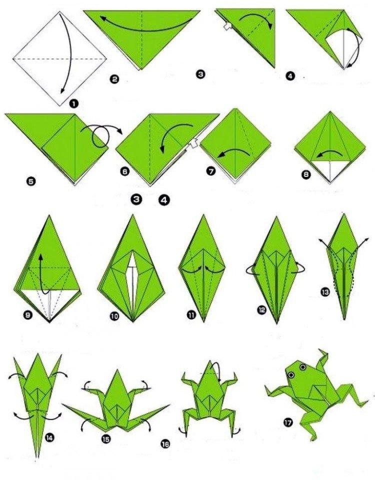 Grenouille origami volumétrique - Comment faire une grenouille en papier