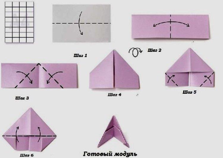 Grenouille en papier modulaire - comment faire
