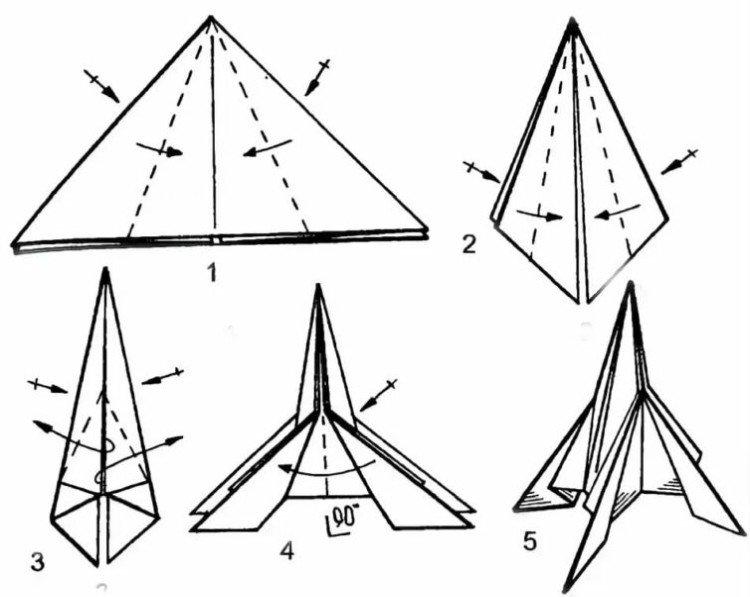 Comment faire une fusée en papier au nez pointu sur des supports