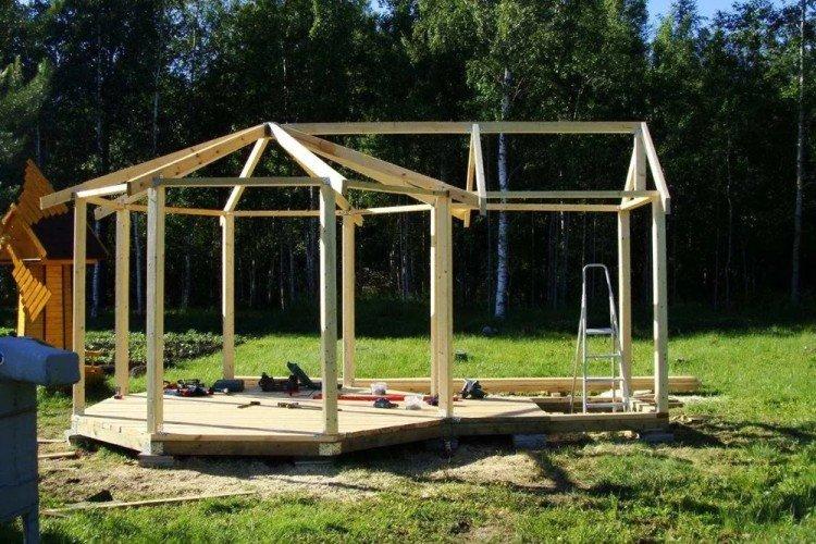 Cadre de bricolage et gazebos sans cadre
