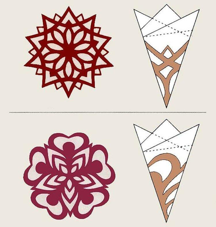 Flocons de neige en papier DIY - photos et idées