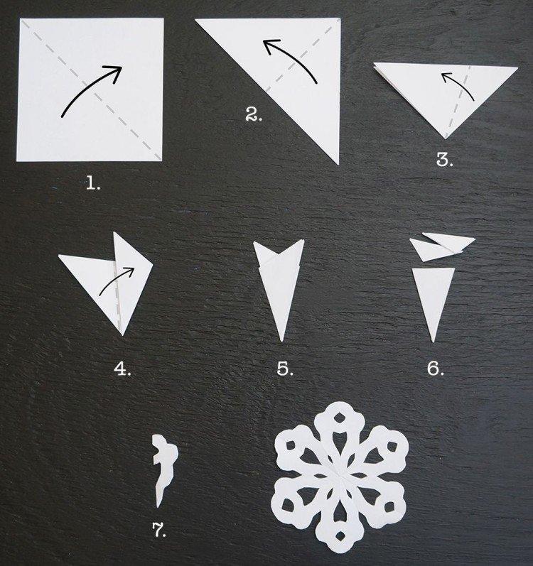 Flocons de neige en papier DIY - photos et idées
