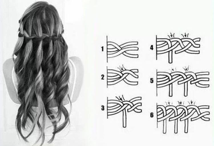 Comment tresser une cascade de tresse française