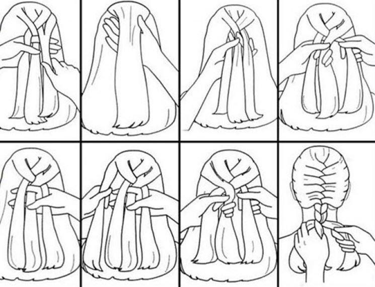 Comment tresser un épillet classique pour vous-même