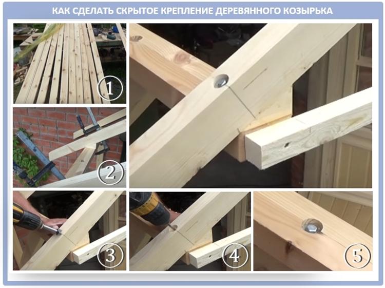 Méthodes de montage - Visière à faire soi-même au-dessus du porche