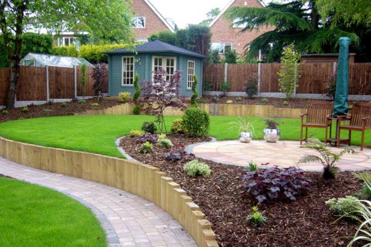 Par où commencer - Aménagement paysager de la banlieue