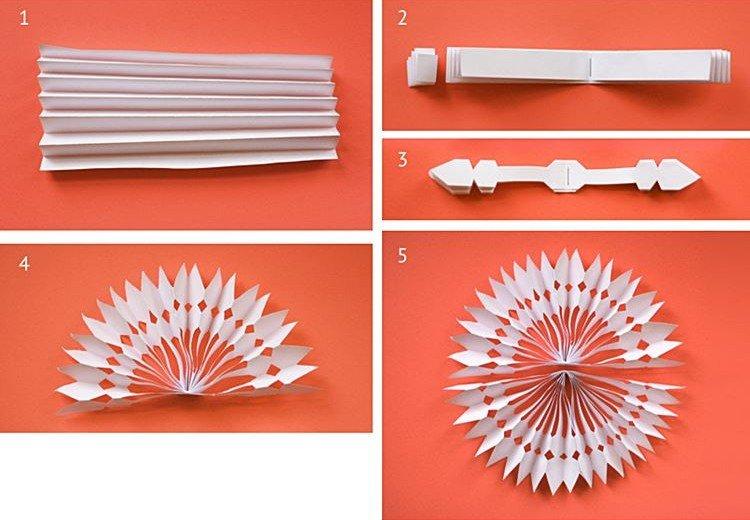 Flocon de neige en papier volumétrique DIY - photos et idées