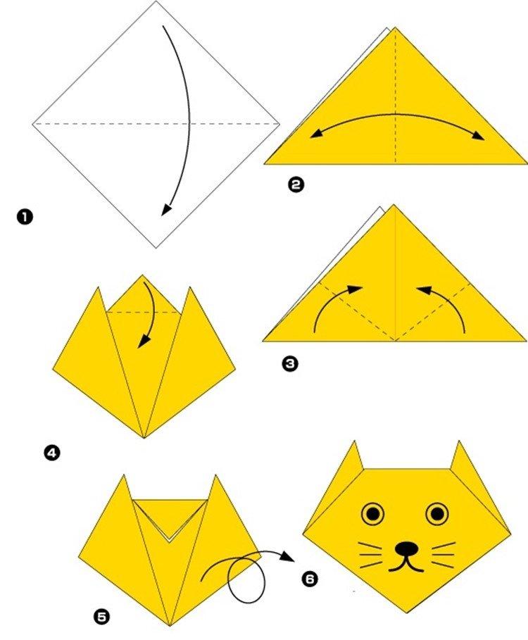Visage de chat - diagrammes d'origami en papier pour enfants