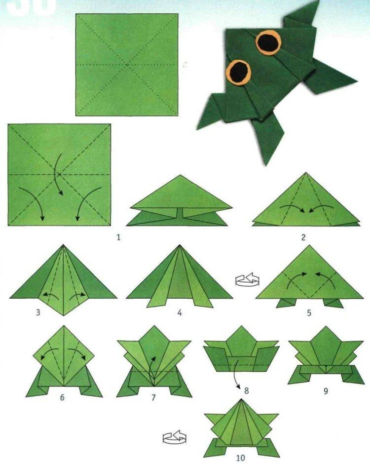 Grenouille sauteuse - diagrammes d'origami en papier pour enfants