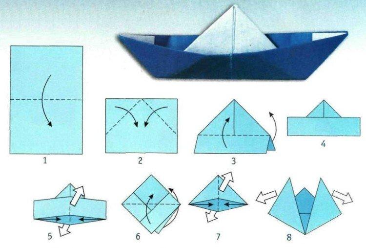 Navire - diagrammes d'origami en papier pour enfants