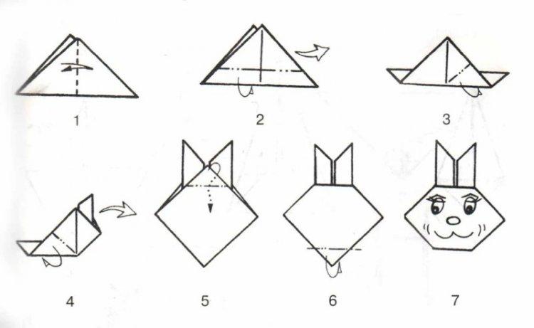 Lapin en papier - diagrammes en origami pour débutants