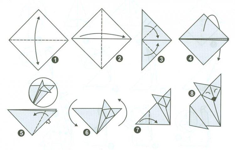 Renard en papier - diagrammes en origami pour les débutants