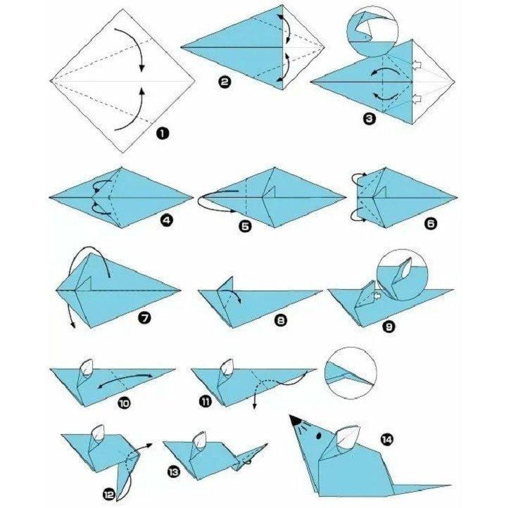 Souris en papier - diagrammes en origami pour les débutants
