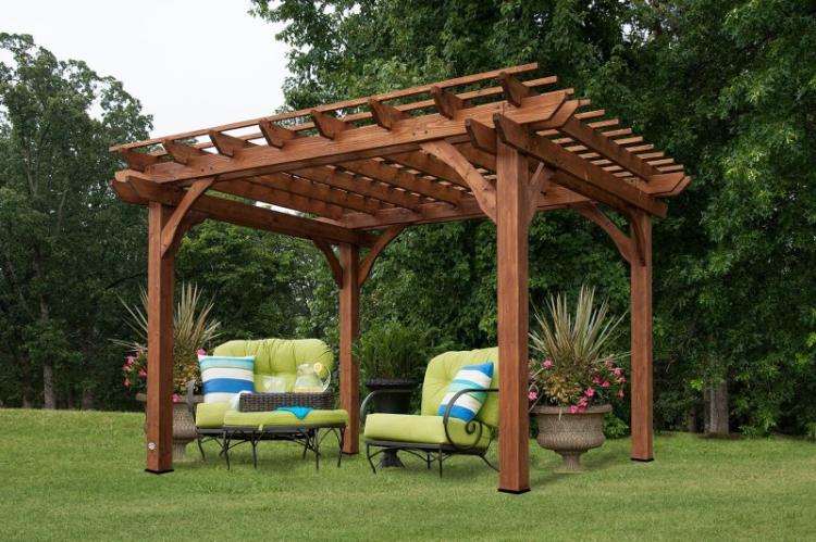 Où installer - Pergola