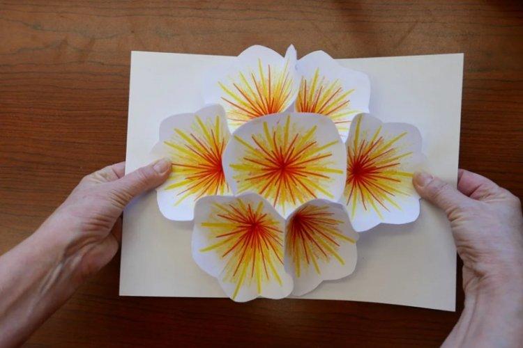 Carte de volume - Cadeau d'anniversaire DIY pour maman