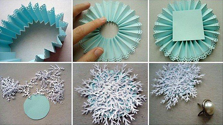 Flocon de neige ajouré - Bricolage en papier pour la nouvelle année