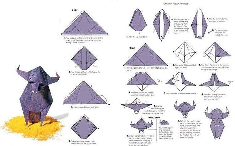 Goby - Bricolage en papier pour le Nouvel An 2021