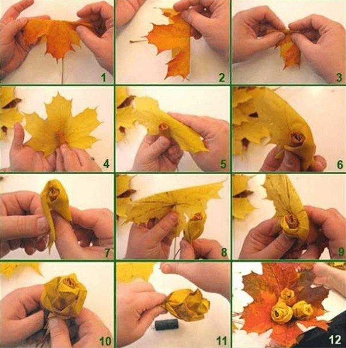Roses de feuilles - Artisanat de feuilles d'automne pour les enfants