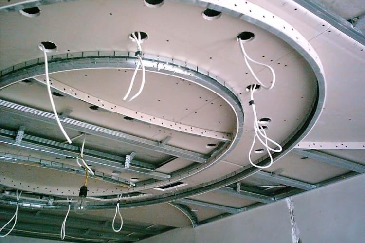 Installation de plafond en plaques de plâtre bricolage