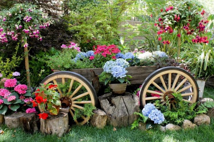 Par où commencer - Décorations de jardin bricolage